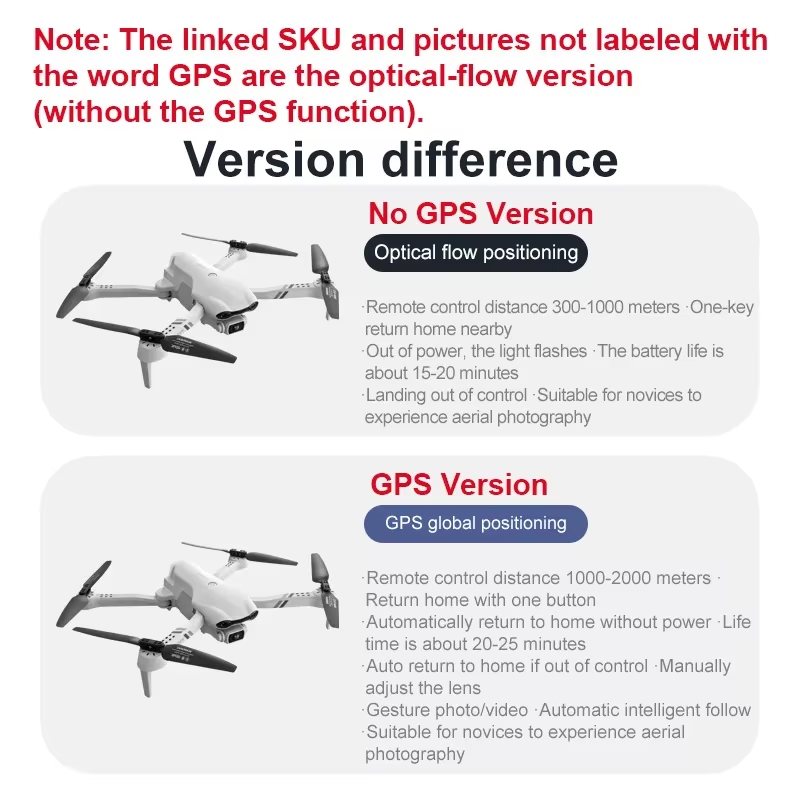 2021 新しい 4K HD デュアルカメラ GPS/無 G - Drone Camera Wide Angle のレビューと価格